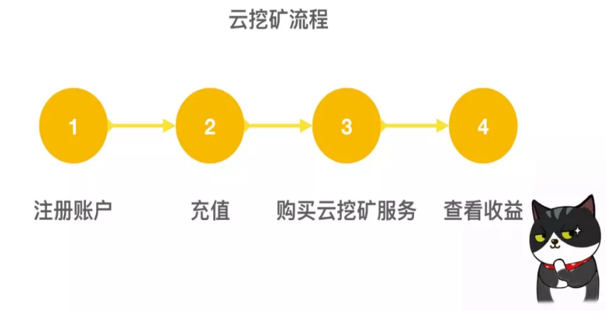 1573184245978081.png image.png