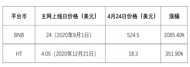 1620294639782506.png image.png