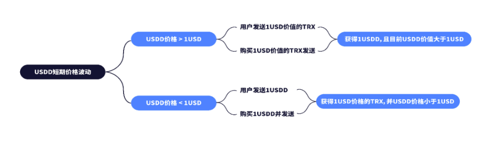 1650607033759828.png image.png
