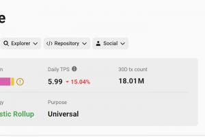 Bankless：Arbitrum或將成為游戲的未來